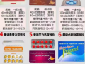 印度代购的粉色佳人双效片的服用方法是什么？